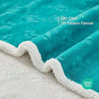 Pet Blankets for Cats - Waterproof Cat Blanket Washable - Sherpa Fleece Puppy Blanket, Soft Plush Reversible Throw Protector for Bed Couch Car Sofa, 30"X40", Teal