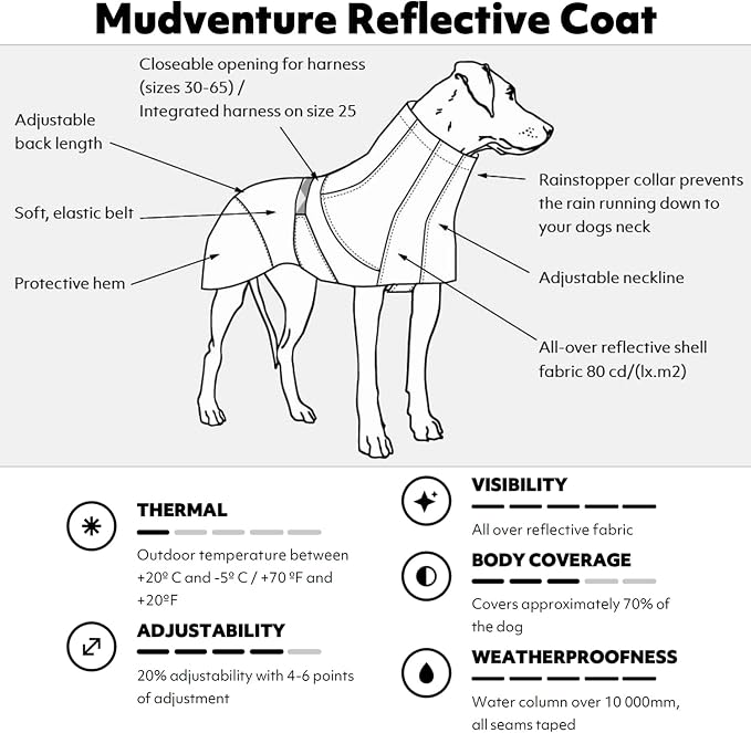 Hurtta Mudventure Reflective Dog Coat, Turmeric, 20 in