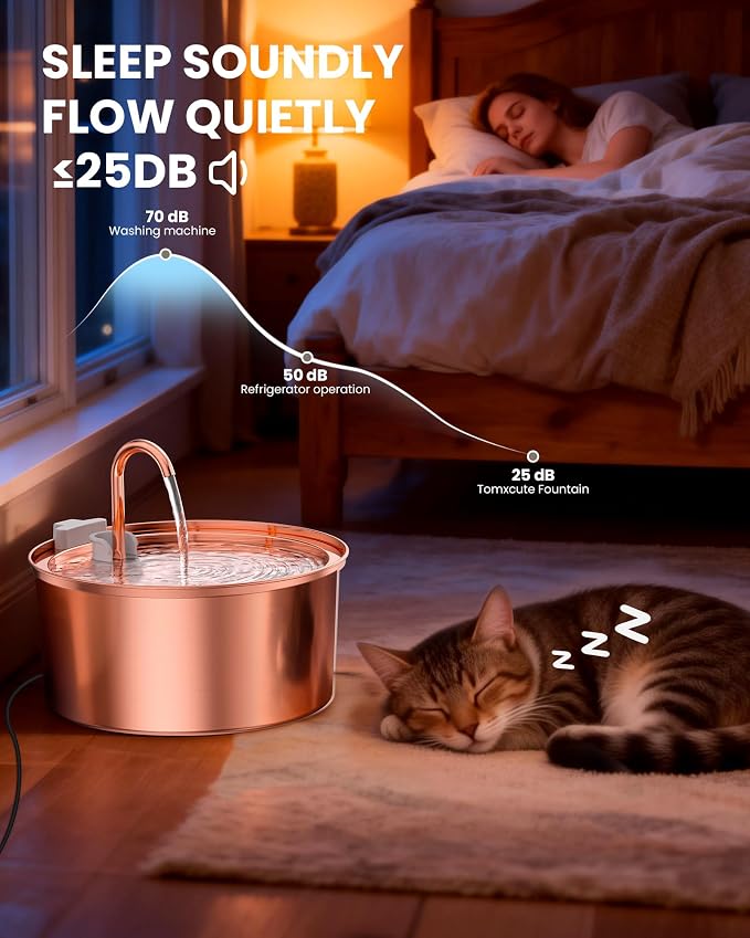 Tomxcute Copper Cat Water Fountain, 108oz/3.2L Large Capacity, Ultra-Quiet Pump (≤25dB), Multi-Layer Filtration, Easy Hand-Wash Design for Cats & Small Dogs