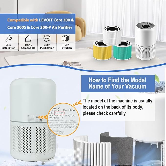Core 300 Replacement Filter for LEVOIT Core 300S-P Air Purifier | Compatible with Core 300, 300S, 300S-P VortexAir Air Purifier, 3-in-1 H13 True HEPA, 4-Pack, Core 300-RF Filters