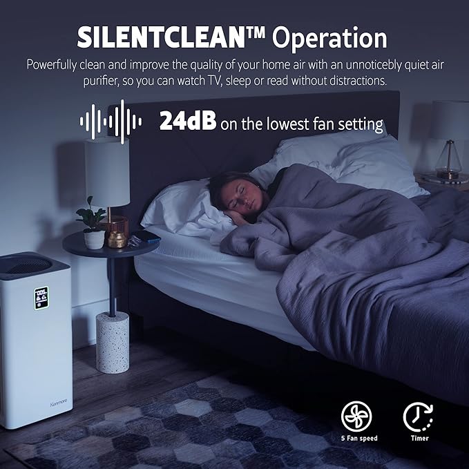 Kenmore Air Purifier with H13 True HEPA Filter, Covers Up to 2300 Sq.Foot