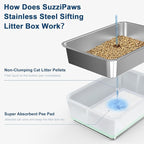SuzziPaws L Stainless Steel Sifting Litter Box for Pine Pellets Multi-Cats | 19.6" x 13.7" x 6" Open Top Sifting Litter Box with Pee Pads and Liners for Pellet Litter, Easy Cleaning, Odor Control