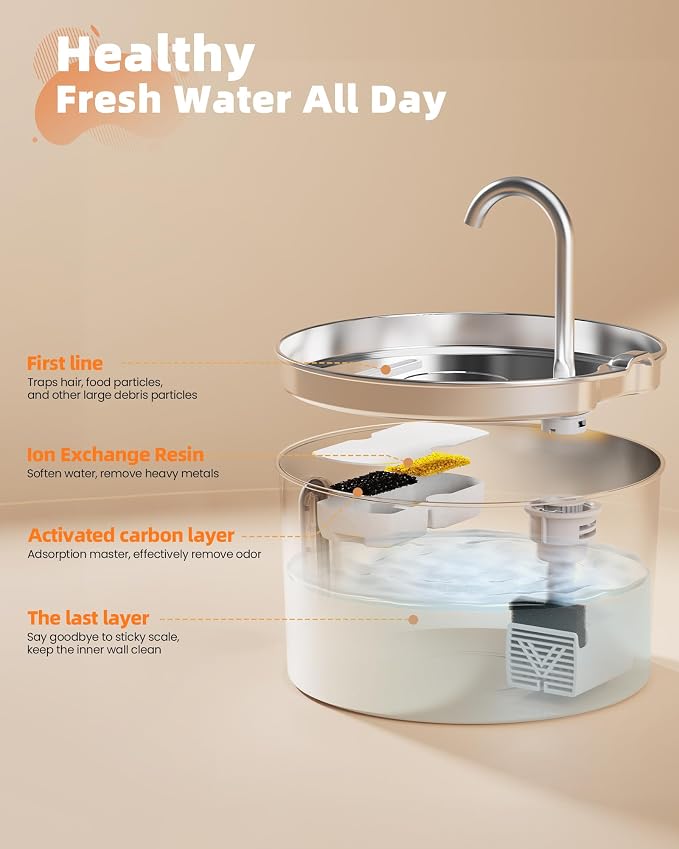 Cat Water Fountain Stainless Steel: 108oz/3.2L Cat Fountain for Drinking | Automatic Pet Supplies for Home Cat Inside, Metal Small Dog Water Dispenser Kitty Spout, Water Level Window, Ultra Quiet Pump