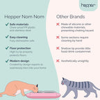 NomNom - Spill Proof Elevated Cat Bowls - Stainless Steel - Pink