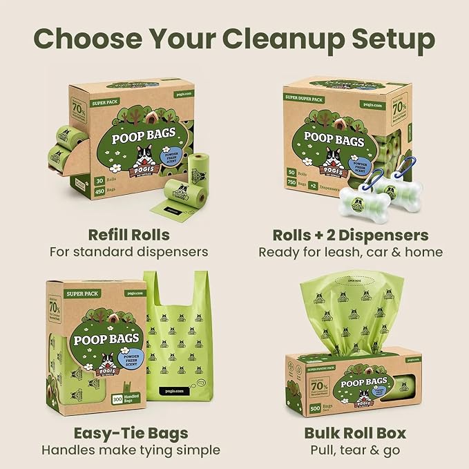 Pogi’s Dog Poop Bags – Leak-Proof & Extra Thick Pet Waste Bags (Fresh Scent, 60 Rolls, 900-Count)