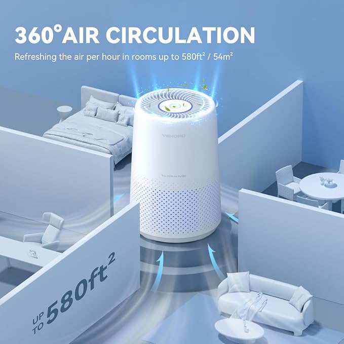 Air Purifiers for Bedroom, H13 HEPA Air Purifiers - Covers Up to 1074 ft² - 24dB Ultra-Quiet Sleep Mode, 360° Outlet Air Cleaner, Perfect for Home, Pets (White)