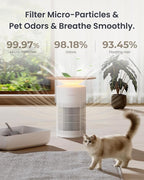 SwitchBot Air Purifier for Home Large Room, Matter, Up to 3620 ft², Air Purifier for Wildfire Smoke, Pets, Odors, 20dB, Washable Pre-filter, Pet Mode, RGB Light, Work with Alexa, HomeKit, Google Home