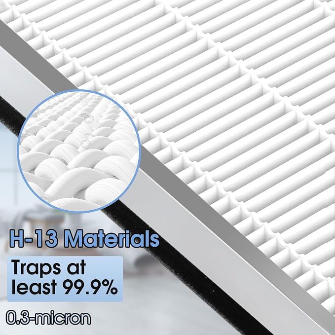 25 Replacement Filter Compatible with MA Series Air Purifier 25 S1/W1/B1,3 in 1 Stage with Pre-filter,High-Efficiency Core Layer,and Activated Carbon,8-Pack