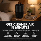 PuroAir 130i Smart Air Purifiers for Home Pets Allergies - HEPA + CarbonTech Filter up to 500X Stronger - Cleans Air Fast - Quiet Sleep Mode, Small Room Air Purifiers for Bedroom, Baby, Office (2PK)