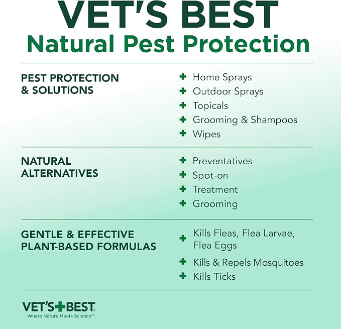 Vet's Best Waterless Flea & Tick Bath for Dogs, Plant-Based, 8 oz | No-Rinse Flea & Tick Bath, Plant-Based Formula, Essential Oils, Helps Control Fleas & Ticks, Made in USA