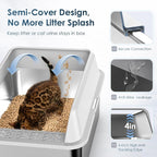 Suzzipaws Enclosed Stainless Steel Sifting Litter Box for Pine Pellets | 17.3”×13.4”×10.5” Stainless Steel Litter Box with Lid, Low Entry for Kittens & Small Cats, Anti-Leakage, Easy Cleaning