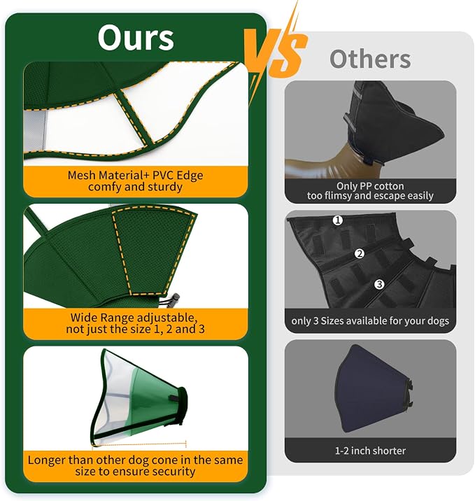WinWeal Upgraded Soft Dog Cone Collar for Large Medium Dogs After Surgery – Adjustable Transparent Recovery Collar, Breathable Elizabethan E-Collar for Wound Healing & Anti-Licking (M, Dark Green)