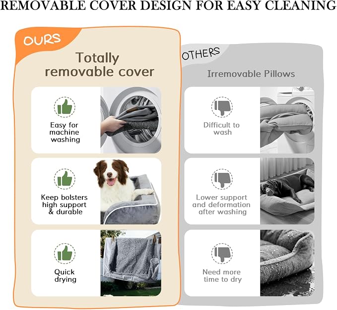 Comfort Expression Orthopedic Dog Beds for Large Sized Dog with Bolster | Waterproof Dog Couch Bed with Washable Cover & Non-Slip Bottom, Supportive Egg Crate Foam Large Pet Bed, 38x25 Inch