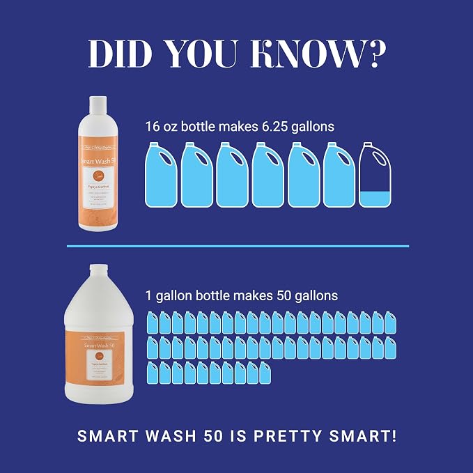 Chris Christensen Smartwash50 Papaya Starfruit Ultra Concentrated Dog Shampoo, Makes Up to 50 Bottles, Groom Like A Professional, Delightfully Fragranced, Suitable for All Coats, Made in USA, 16 Oz