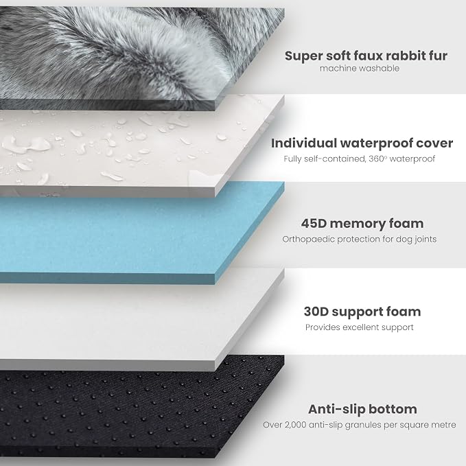 Laifug Orthopedic Dog Beds for Large Dogs,3" Memory Foam Dog Beds,Durable Water Proof Liner Removable and Washable, Nonskid Bottom,Black Grid Grey 40"x25"x5.5"