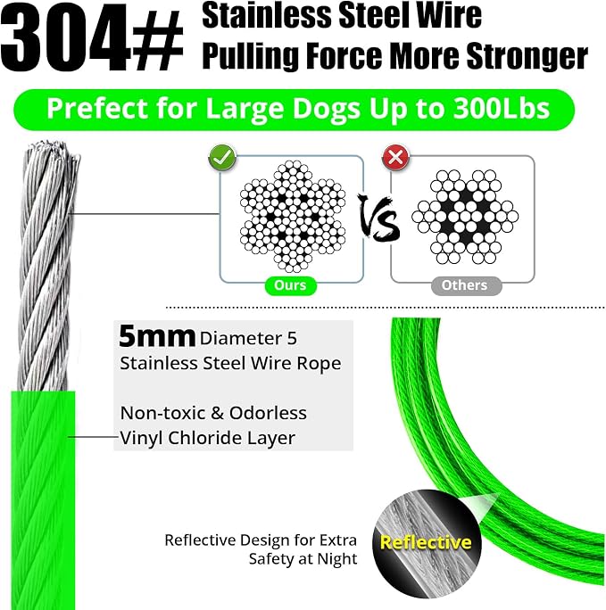 jenico Dog Tie Out Cable, 10/15/20/30/40/50/70/100/150FT Runner Cable with Swivel Hook and Shock Spring, Dog Leash Run Tether for Yard Outdoor and Camping,for Small to Medium Pets Up to 500 LBS