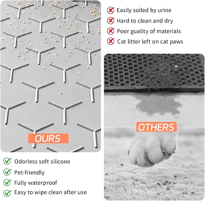 Bulkniu Silicone Cat Litter Mat, 24"x16", Raised Edge Waterproof, Grey | Litter Trapping & Recycling, Easy to Clean, Non-Slip, Durable Safe & Odorless, Paw Friendly