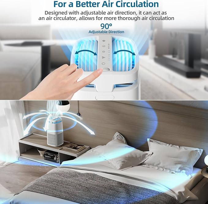 POMORON Air Purifiers for Home with Negative Ion and UV, MJ002H, White | Negative Ion Function, UV Function, True H13 Filter, 8/12/24 hours Timer, Fragrance Diffuse