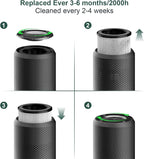 Air Purifiers for Bedroom Home up to 1350 ft² - Vniup H14 True Room Air Purifiers for Bedroom, with Fragrance Function Sleep Mode& Light Mode Air Cleaner for Pet Dander Odor Dust Smoke