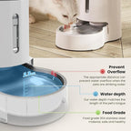 CZPET Dog Water Bowl Dispenser with Stainless Steel Bowl (8L+Filter,White) | With Stainless Steel Bowl Gravity Waterer, Large Capacity and Drinking Area Noise-Free for Pets