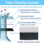 Cat Water Fountain Filter Replacement 6pcs Cat Fountain Filter Arc-shaped Washable Pet Fountain Filters with Triple Filtration System Activated Carbon for 1.8L HAPUP Dog Water Fountain