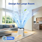 MOOKA Air Purifier for Home Bedroom Large Room 2200 Ft², True HEPA Filter | Washable Pre-Filter, Auto Mode, Quiet Sleep Mode, Air Quality Monitor, Air Cleaner for Pet Dust Smoke Pollen, KJ190H White
