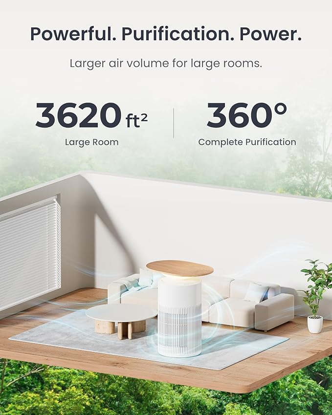 SwitchBot Air Purifier for Home Large Room, Matter, Up to 3620 ft², Air Purifier for Wildfire Smoke, Pets, Odors, 20dB, Washable Pre-filter, Pet Mode, RGB Light, Work with Alexa, HomeKit, Google Home