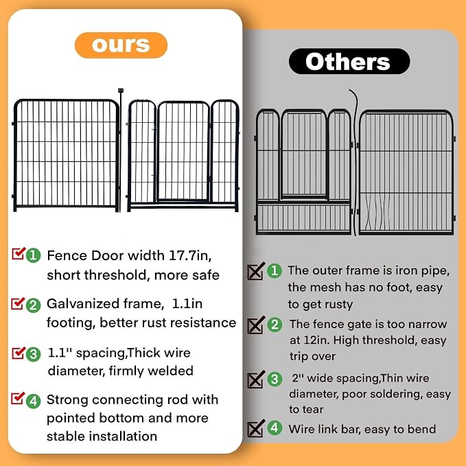 Getlay Garden Fence with Gate 36 in(H)×27 in(L) 4 Panels, Heavy Duty Iron Animal Barrier Fence, Rabbit Fence for Garden, Suitable for Indoor Pet Or Outdoor Dog Fencing, Total 8.9 Ft(L), Black