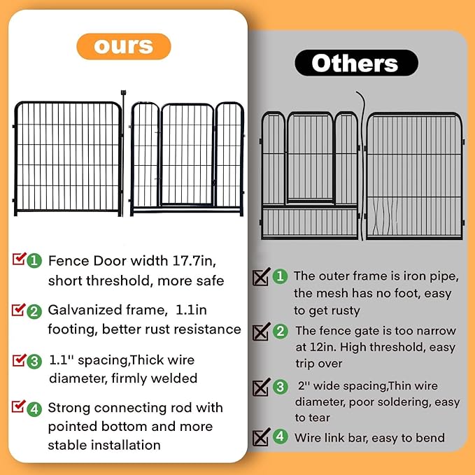 Getlay Animal Barrier Fence, 40 in(H)×27 in(L) 14 Panels Total 31 Ft(L), Garden Fence with Gate, Flower Bed Fencing, Black Metal Decorative Garden Fencing, Fence for Dogs Outside