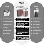 LEAWALK (3+5LBS 2Pack Cat Dog Food Storage Container Upgraded Large Nozzle BPA-free, Plastic Pet Food Containers, With 4 Sealed Clasps/1 Measuring Cup/Handle Easy Clean and Carry (Clear Grey)