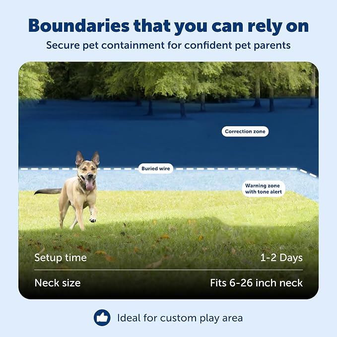 PetSafe Rechargeable In-Ground Fence, Up to 1/3 Acre | Expandable to 25 Acres, Waterproof Rechargeable Collar, 4 Static Levels Plus Tone, Dogs & Cats 5 lb+