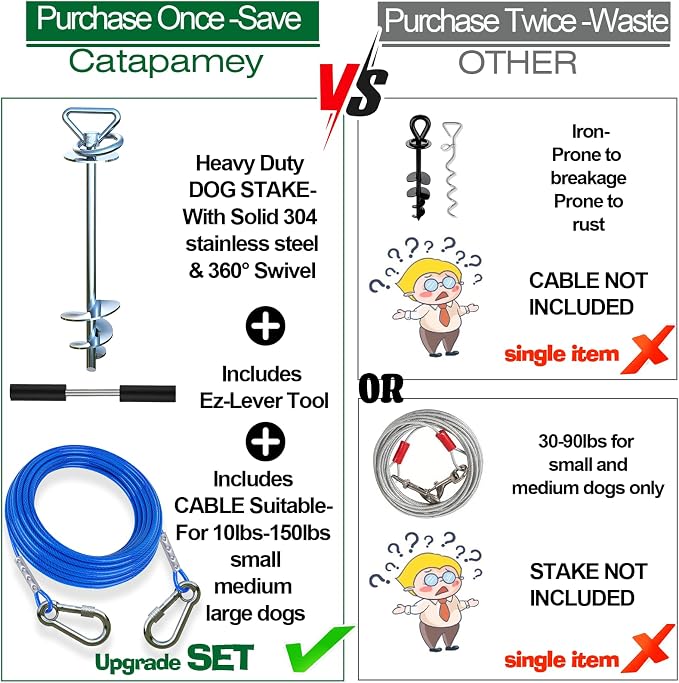 Catapamey Dog Tie Out Cable and Stake,360° Swivel Dog Run Anchor -with 45FT Heavy Duty Cable,Runner for Yard- for up to 150 lbs- for Yard Outdoor Camping