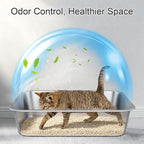 XX-Large High Sided Stainless Steel Cat Litter Box | Sturdy Metal, Odor-free, Cat Litter Non-stick and Easy to Clean, Ideal for Indoor Cats, Kittens and Multicat Houses