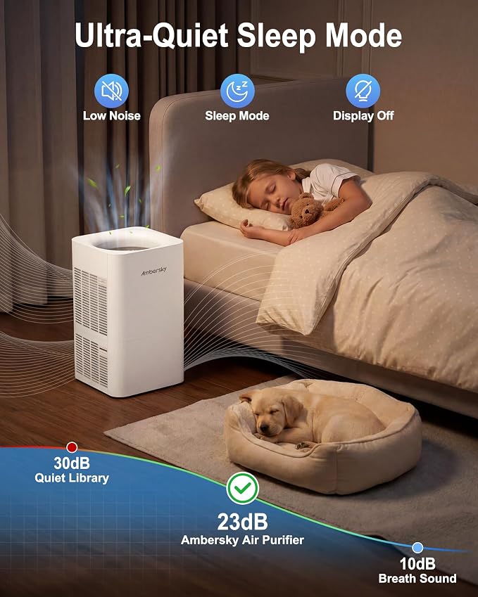 Ambersky Air Purifier for Home, Ture HEPA Filter for Large Room 2500 Ft² | Real-Time AQI & PM2.5 Display, Sleep Mode & 5 Fan Speeds, 360° Air Cleaner for Pet Hair, Smoke, Dust, Odor