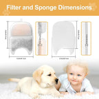 Replacement Filters and 4 Packs Sponges for 152oz/4.5L PGID Cordless Cat Water Fountain（C004