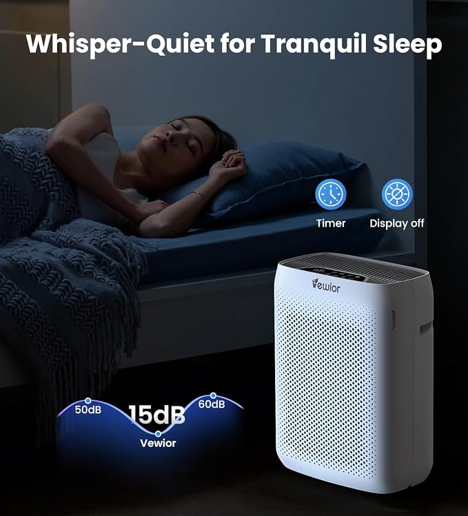 VEWIOR Air Purifiers with Washable Filter for Home Large Room Up to 3000ft² | H13 HEPA Air Cleaner with PM2.5 Display, Sleep Mode, Timer, Aromatherapy, Auto Mode for Smoke, Pet Hair, Wildfire