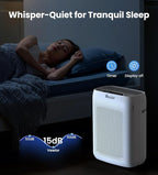 VEWIOR Air Purifiers with Washable Filter for Home Large Room Up to 3000ft² | H13 HEPA Air Cleaner with PM2.5 Display, Sleep Mode, Timer, Aromatherapy, Auto Mode for Smoke, Pet Hair, Wildfire