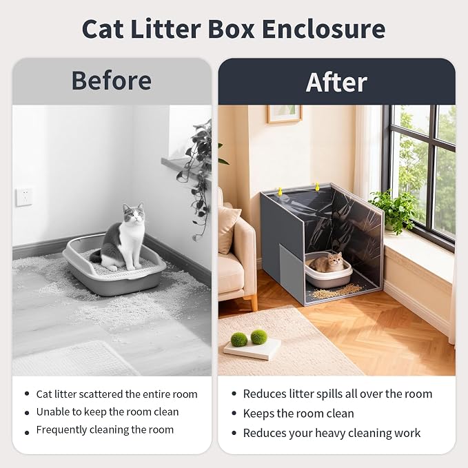 Aokeyee Gray High Side Cat Litter Box Enclosure Splash Guard | All-Inclusive Waterproof, 27.16x21.65x16.53, Foldable Anti-Leakage Dust Control Easy to Clean