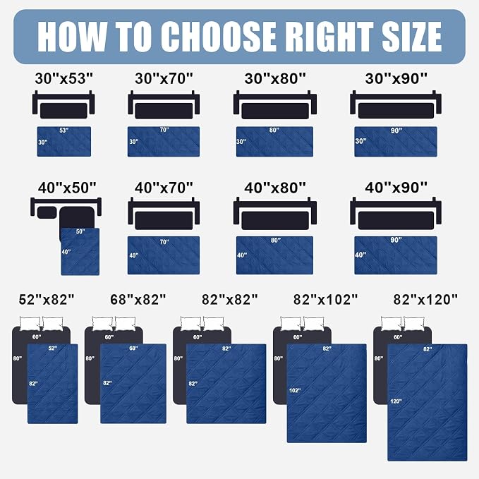 Smiry Waterproof Reversible Pet Couch Covers for Dogs | Pet Friendly, Soft Fabric, Washable Sofa Furniture Protector for Dogs Cat Kids, Checkered (68"x82", Navy/Blue)