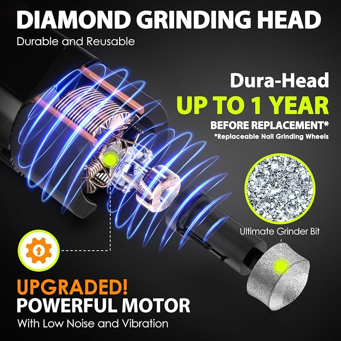 Dog Nail Grinder with 4 LED Lights, 3 Speeds Super Quiet for Pets | Low Vibration,Electric Pet Nail Grinder, Professional Painless Paw Grooming & Smoothing for Small to Large Dogs Cats(Black)