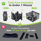 Loobani Foldable Dog Playpen Indoor/Outdoor,1 Min Setup, 43.3"x43.3"x27.1" | 690D Oxford Fabric & Reinforced Steel/Iron Frame, Portable Puppy Playpen With Rugged Carry Bag For Home &Travel