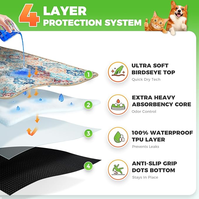 Hompet Cat Litter Mat 2 Pack, 36x60 Large Machine Washable Trapping Mats for Cats, Super Absorbent & Urine-Proof Cat Litter Box Mat for Floor, Waterproof & Non Slip Kitty Litter Rug