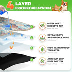 Hompet Cat Litter Mat 2 Pack, 36x60 Large Machine Washable Trapping Mats for Cats, Super Absorbent & Urine-Proof Cat Litter Box Mat for Floor, Waterproof & Non Slip Kitty Litter Rug