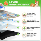Hompet Cat Litter Mat 2 Pack,18x54 Large Machine Washable Trapping Mats for Cats, Super Absorbent & Urine-Proof Cat Litter Box Mat for Floor, Waterproof & Non Slip Kitty Litter Rug