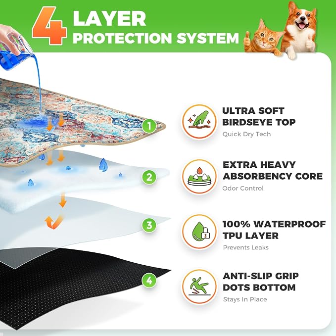 Hompet Cat Litter Mat 2 Pack, 28.5x60 Large Machine Washable Trapping Mats for Cats, Super Absorbent & Urine-Proof Cat Litter Box Mat for Floor, Waterproof & Non Slip Kitty Litter Rug