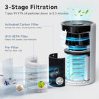 Tailulu Air Purifiers for Home Bedroom with Washable Filter Up to 1360 Ft² | HEPA Air Purifiers Large Room for Pet Dander Smoke Odor Dust Pollen with Timer Fragrance Sponge Sleep Mode