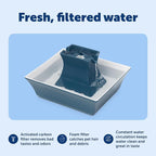 PetSafe Cat and Dog Water Fountain - Automatic Water Dispenser - Drinkwell Pagoda Ceramic Fountain for Pets - Filter Included - Blue - 70 oz, Model:PWW00-14898 | 2 Falling Water Streams Encourage Hydration, Cat & Small Dog Water Fountain, Carbon Filter...