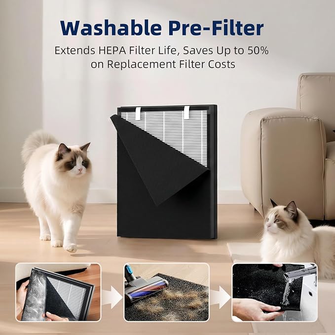 2 Set P358 Replacement Filter for HEAPETS P358 Pet Air Purifier, 3-in-1 P358 Air Purifier Filter Includes 12 Pre-Filters and 4 Composite Filter, Compare Part #PJ358-2LX6JDM