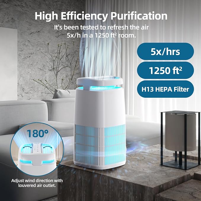 POMORON Air Purifiers for Home with Negative Ion and UV, MJ002H, White | Negative Ion Function, UV Function, True H13 Filter, 8/12/24 hours Timer, Fragrance Diffuse