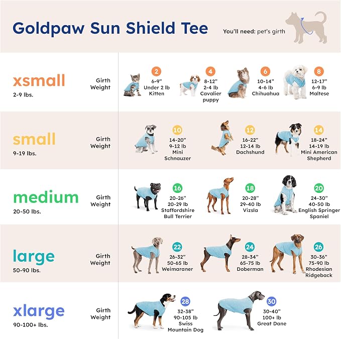 Goldpaw Dog Sun Shirt with UV Protection - Lightweight, Cooling Sun Protection Clothing for Large Dogs - Reduce Heat Absorption - Made in the USA - Machine Washable - Ocean Blue - Size 26